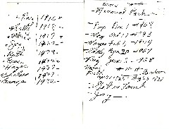 birth death dates
